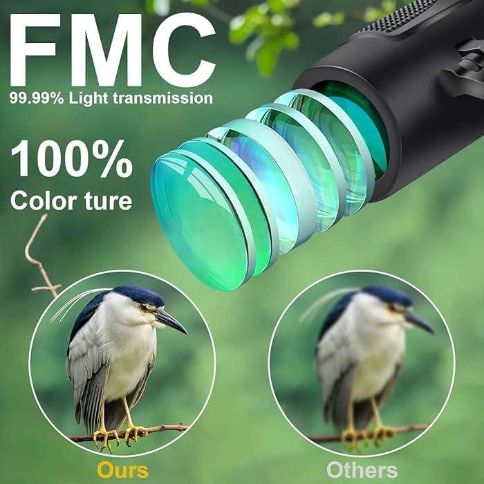 DRANBOL 12X25 Mini Pocket Binoculars for Adults Kids, Small Compact Binoculars for Bird Watching, Opera Concert - Image 4