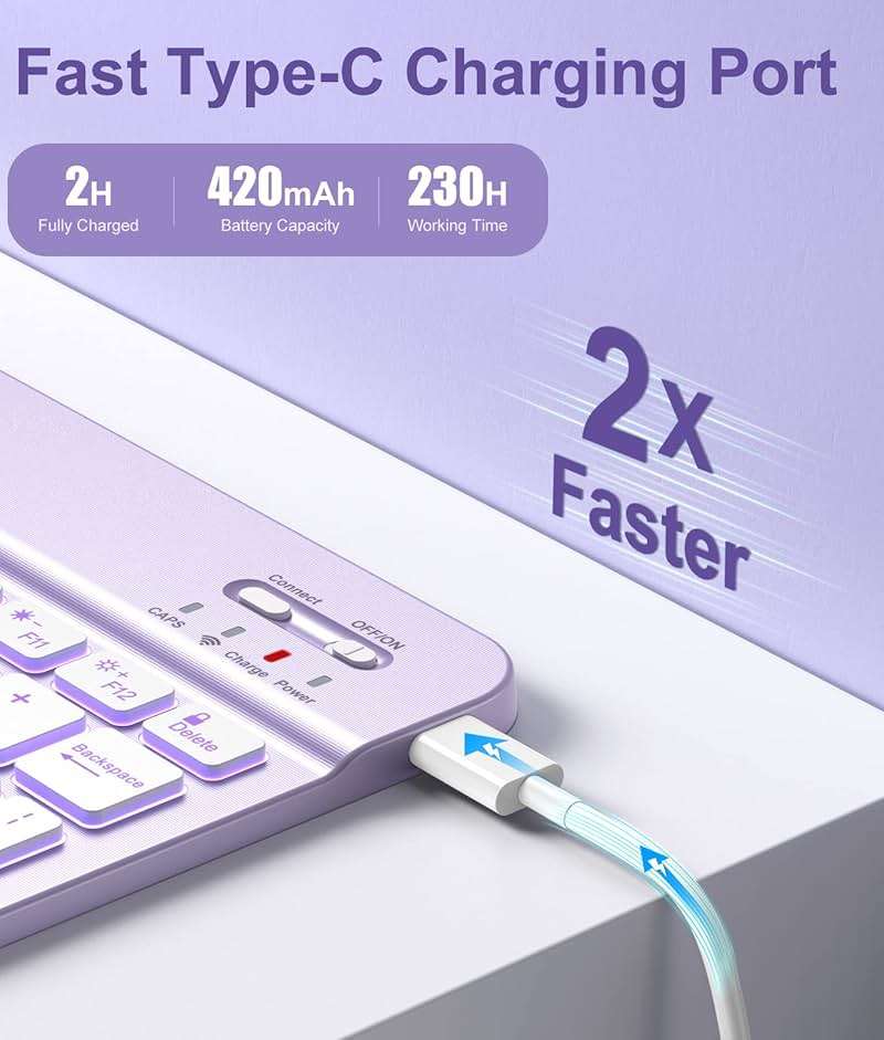 Hamile for iPad 11th 10th Generation Case with Keyboard - 7 Colors Backlit Wireless Detachable Folio Keyboard Cover with Pencil Holder for iPad 11-inch A16 2025 10th Gen 10.9 Inch 2022 (Purple) - Image 3