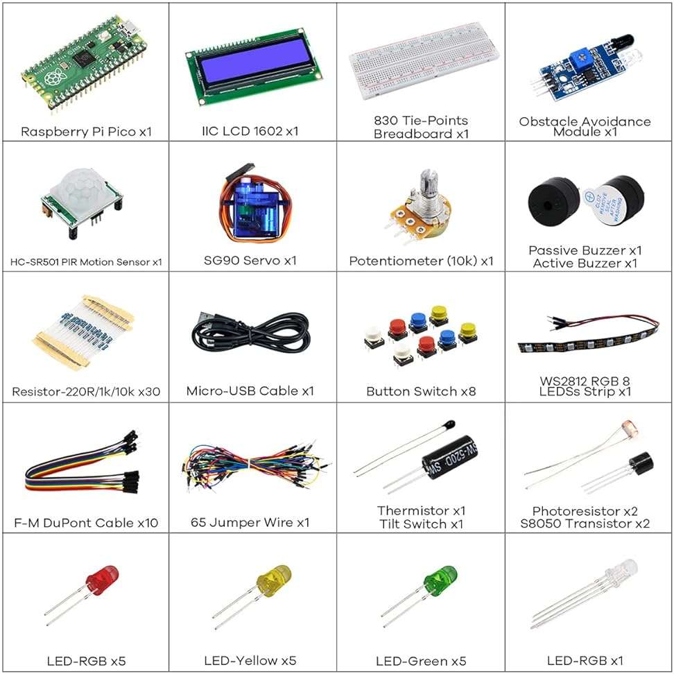 LAFVIN Basic Starter Kit for Raspberry Pi Pico,LCD1602,SG90 with Tutorial - Image 6
