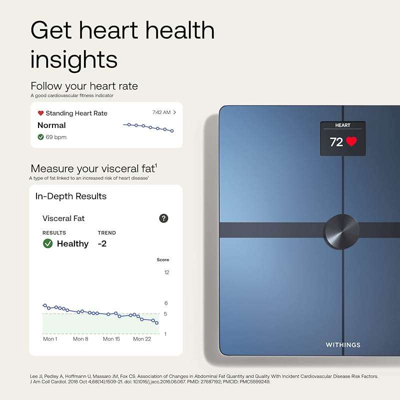 WITHINGS Body Smart - Accurate Scale for Body Weight and Fat Percentage, Body Composition Wi-Fi and Bluetooth Weight Scale, Baby Weight Scale, Smart Scale Apple Health Compatible, Bathroom Scale - Image 3