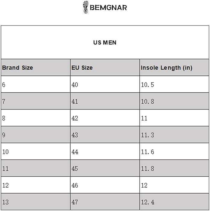 BEMGNAR Men’s Lightweight Comfort Slides Double Buckle Slip-on Adjustable EVA Orthopedic Flat Sandals - Image 6