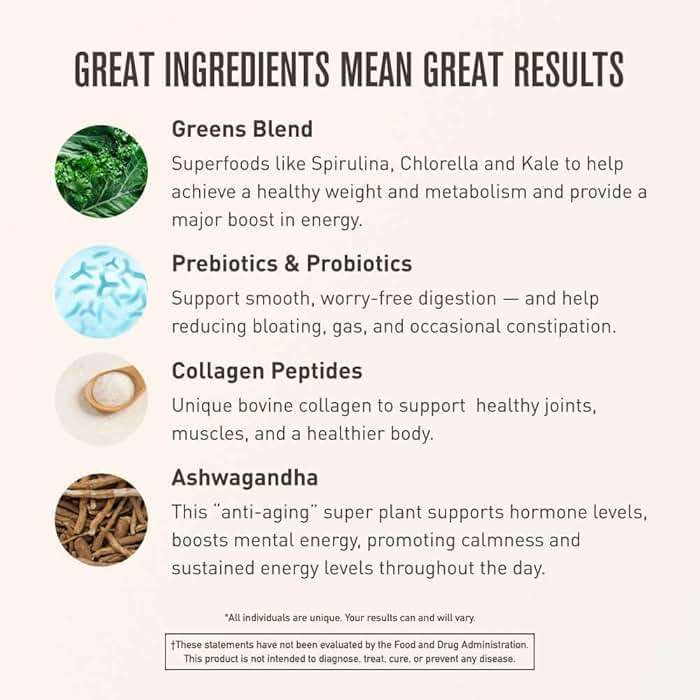 ROUNDHOUSE PROVISION Morning Kick, Zero Sugar Greens Superfood Powder Supplement with Ashwagandha, Collagen, Probiotics, Debloat Drink, 30 Servings (Strawberry Lemonade) by Chuck Norris - Image 7