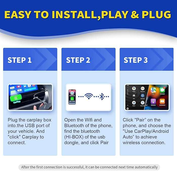 Flgocexs Wireless Carplay Adapter - 3 in 1 Wireless Carplay and Android Auto Adapter with Built in Netflix YouTube Support TF Card Only for Original Car Models After 2016 with Wired Car Play - Image 5