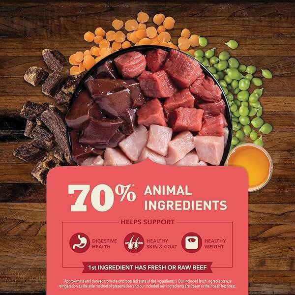 ACANA Butcher’s Favorites Grain-Free Dry Dog Food Farm-Raised Beef & Liver Recipe 4lb Bag - Image 4
