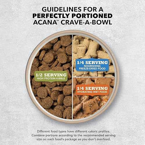 ACANA Butcher’s Favorites Grain-Free Dry Dog Food Farm-Raised Beef & Liver Recipe 4lb Bag - Image 8