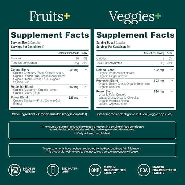 100% Organic Fruits and Veggies Supplement (USDA Organic - Made in USA) 180 Potent Fruits and Vegetable Capsules for Energy Boost & Daily Fruit and Vegetable Vitamins - Vegan, Non-GMO, Gluten-Free - Image 6