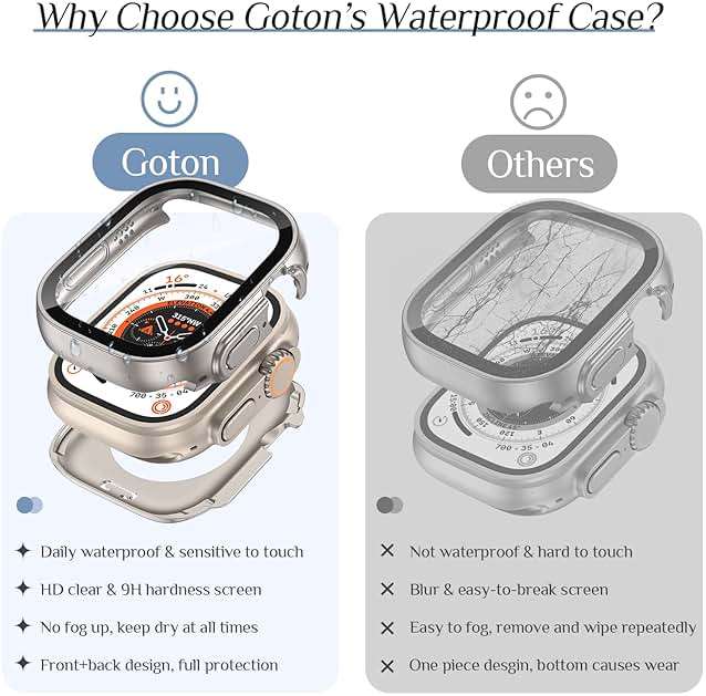 Goton 2 in 1 Waterproof Case for Apple Watch Ultra 3/2/1 Screen Protector 49mm, 360 Protective Glass Face Cover Hard PC Bumper + Back Frame for iWatch Ultra Accessories 49 mm, Clear - Image 5