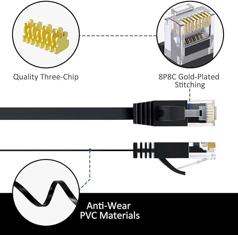 Elecan Cat 6 Flat Ethernet Cable 1 Ft/20 Pack, High Speed Slim Short Patch Cables Internet Cables, 30 AWG Pure Copper 10Gbps 500MHz,Thin Flexible for POE Cat6 Cat 5e Cat 5 Network Cable Cord-Black - Image 2