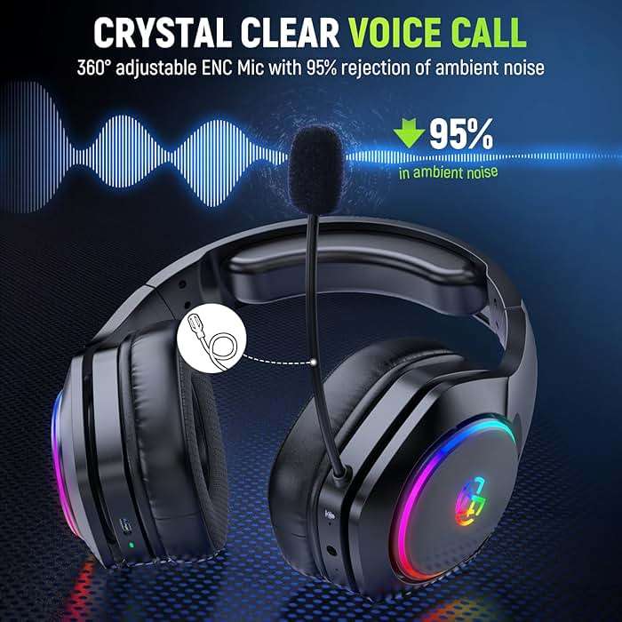Tatybo Gaming Headset for Ps5 Ps4 PC, 2.4GHz USB & Type-C Gaming Headphones, 40Hrs & 7.1 Surround Sound Ps5 Headset with Noise Canceling Mic, Wireless Headset for Switch Phone - Image 4