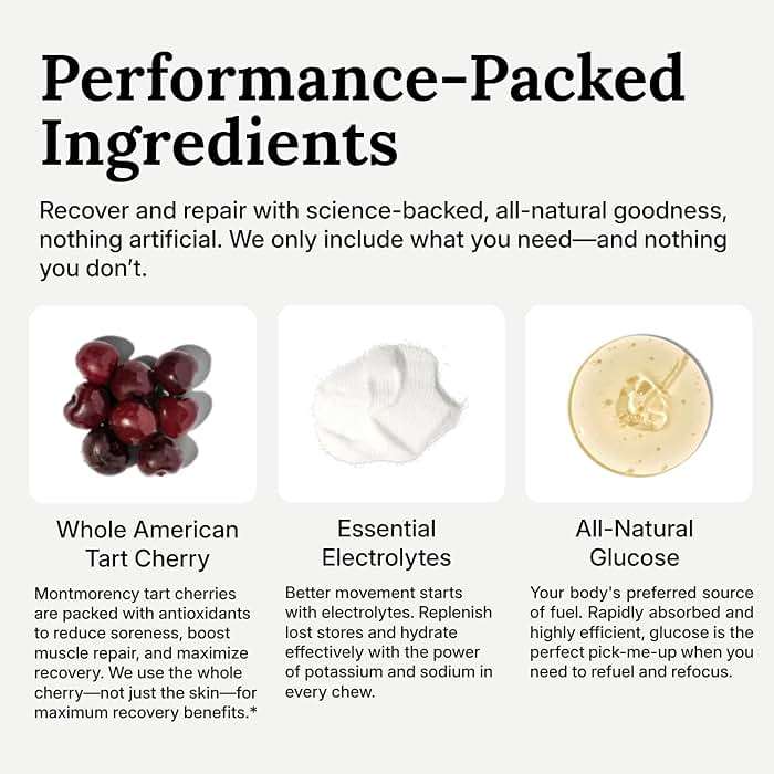 For Wellness Recovery Gummies Restore | Tart Cherry Energy Supplements with Electrolytes for Muscle Soreness, Post-Workout Performance & Recovery | Vegan, Non-GMO, 30 Count - Image 3