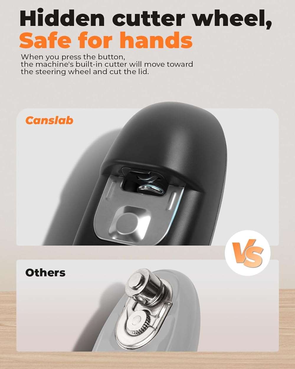 Canslab Ultrablde (Basic Version)_Rechargeable Electric Can Openers for Kitchen for Seniors with Arthritis- USB Battery Can Opener for Any Size Can - Smooth Edge, Handsfree, Wall Mountable Opener - Image 6