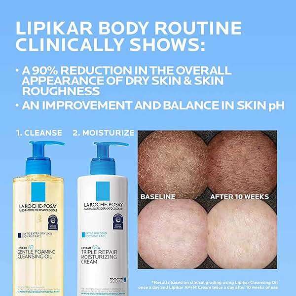 La Roche-Posay Lipikar AP+ Gentle Foaming Cleansing Oil, Gentle Oil Cleanser for Face and Body Formulated with Niacinamide, Long-Lasting 24-hour Hydration, Fragrance-Free & Soap Free - Image 8
