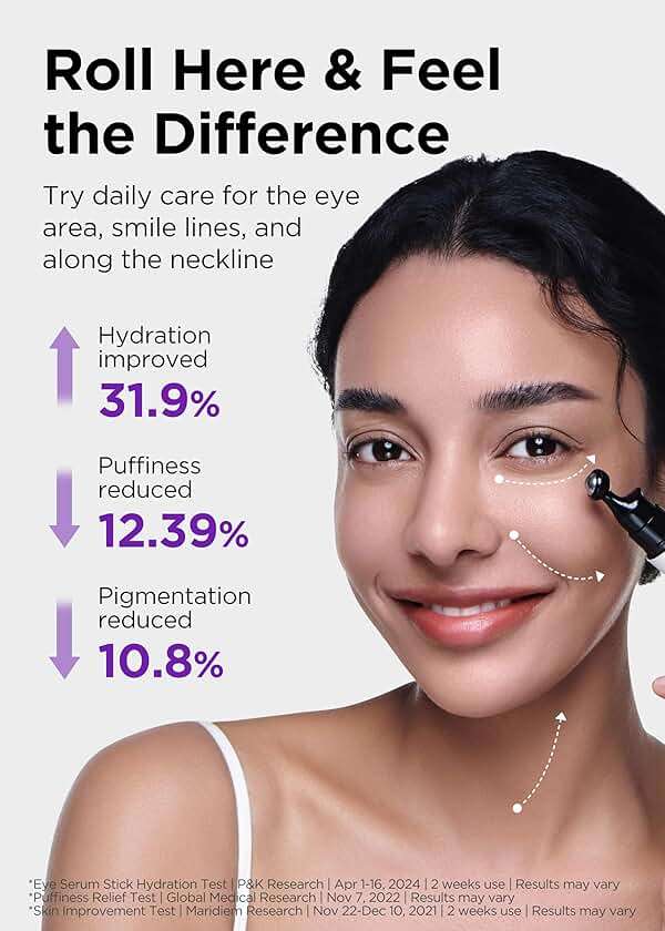 bewants Instant Eye Bag Remover for Puffiness, Serum Roller for Dark Circles and Puffiness, Under Eye Treatment with Bamboo Water, Vegan Collagen (1 Pack) - Image 4
