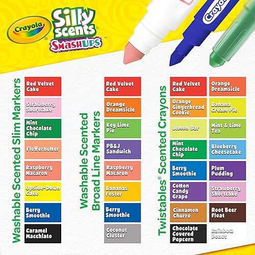 Crayola Silly Scents Mini Inspiration Art Case, Scented Crayons & Markers Set, Art Kit for Kids, Coloring Supplies, Travel Gifts for Kids, Ages 4+ - Image 5