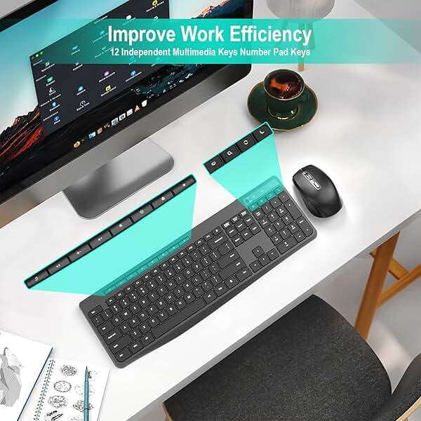 Wireless Keyboard and Mouse Combo,EarlyLit 2.4G Full-Sized Ergonomic,Cordless USB Mouse and Keyboard,12 Shortcut Keys and Quiet Click for Computer/Laptop/Windows/Mac - Image 3