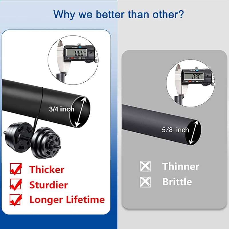 Curtain Rods for Windows 48-84 inch,3/4 inch Heavy Duty Adjustable Decorative Curtain Rod with Modern Finials,Window Rods for Bedroom, Living Room,Patio and Kitchen - Image 3