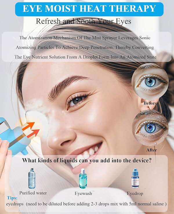 LIZICH Heated Nano Eye Mist Sprayer,Portable Eye Mister with Warm Compress Moist Heat for Relief Dry Eyes and Stye,Eye Drops Tool,Rechargeable Electric Eye Steamer for Eyelid,Eye Skin SPA - Image 5