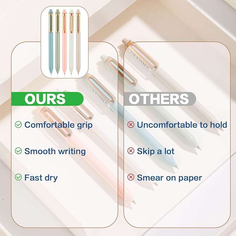 NUSIGN Gel Pens, 5 Pcs 0.5mm Retractable Quick Dry Black Ink Fine Point Rolling Ball Gel Pen, Smooth Writing No Bleed for Journaling Note Taking, Home School Office Supplies - Image 4