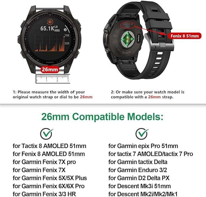 EZMVZKU 26mm Easyfit Straps for Garmin Fenix 8 AMOLED/8 Pro 51mm/7X/7XPro Sapphire Solar Watchands Replacement for Fenix 6X/6X Pro/5X/5X Plus/Enduro 3/2/Quatix 8/epix Pro/Descent Mk3i/Tactix 8 51mm - Image 2