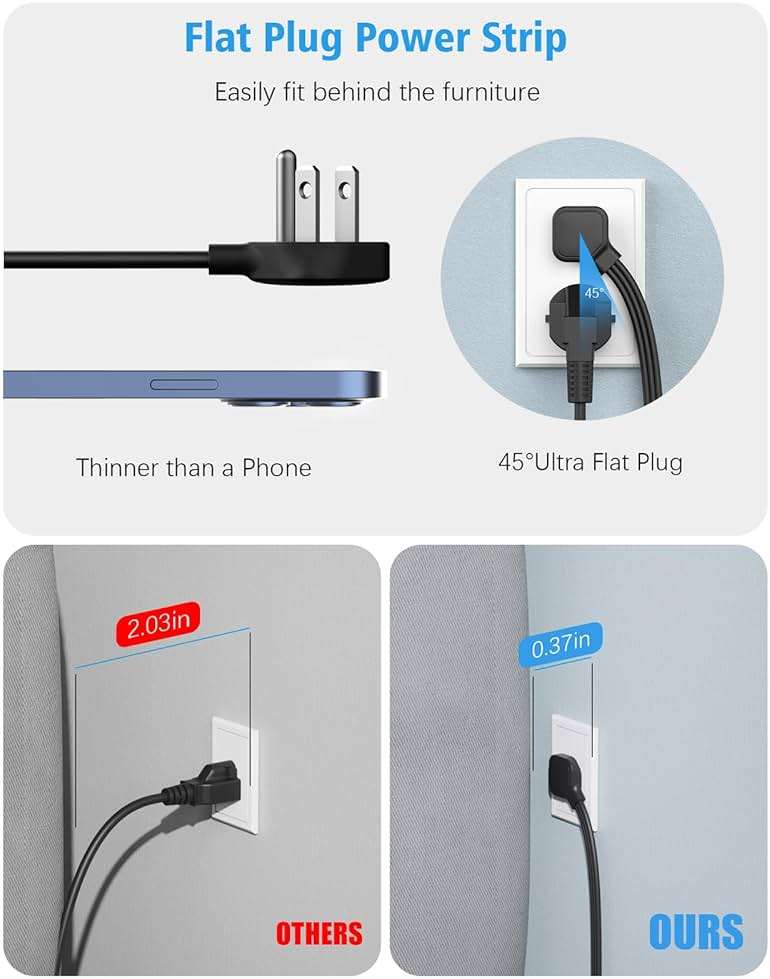 Flat Electrical Outlet Extender with USB C Ports, 4 Outlet 3 USB Wall Plug, 6 ft Ultra Thin Extension Cord, Flat Plug Power Strip Surge Protector for Home, Office. Black - Image 2