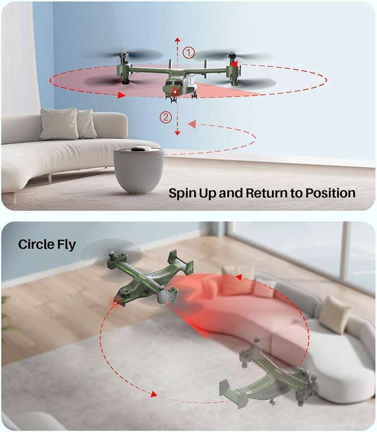 SYMA X550 RC Plane, 4 CH Remote Control Airplane with High/Low Speed, One-Key Takeoff/Landing, Stunt Flight Modes, Army Model Plane Gift for Kids, Beginners & Adults - Image 5