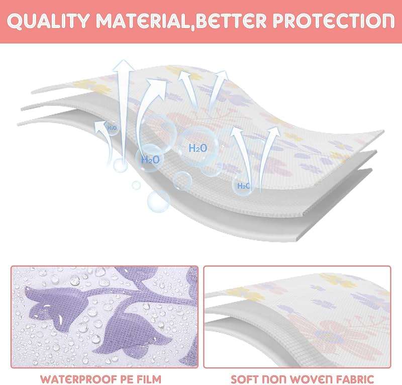 Preboun 40 Pack Toilet Seat Covers Disposable for Kids Extra Large Waterproof Toilet Seat Covers Toddler Potty Training Liners Individually Wrapped for Travel Public Restroom Essentials, Flower Design - Image 4