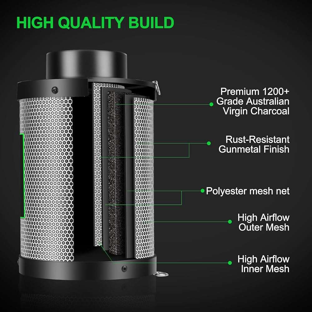 MELONFARM 4 Inch Air Carbon Filter Smelliness Control with Australia Virgin Charcoal, Odor Removal Carbon Filter for Grow Tent, Inline Fan, Hydroponics, Pre-Filter Included, Insulated Flange 4" x 11" - Image 4