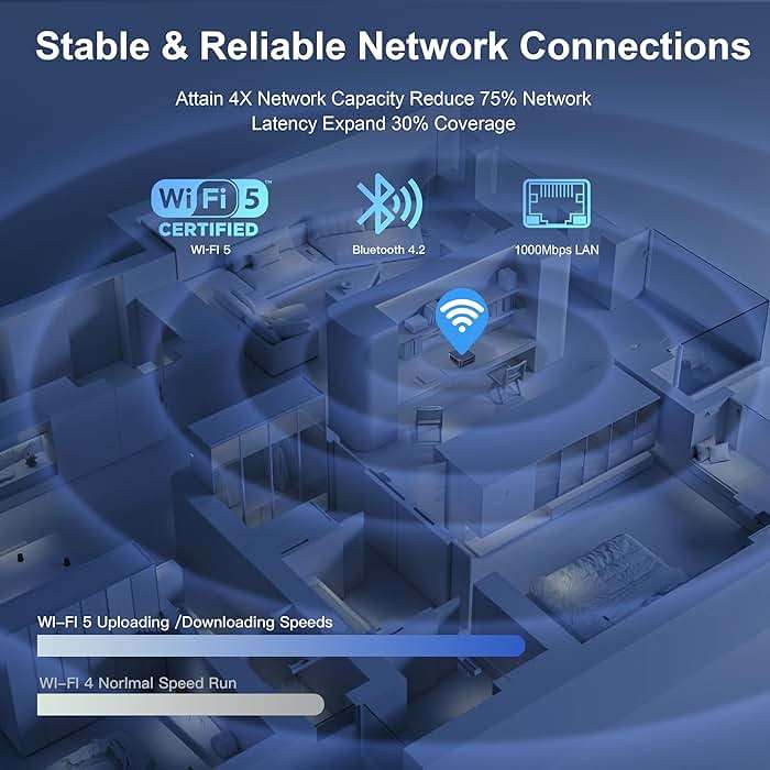 Beelink Mini PC, Mini S12 Intel 12th N95(Up to 3.4GHz), 8GB DDR4 256GB M.2 SSD, Desktop Computers Support 4K Dual HDMI Display/USB3.2/1000Mbps LAN/WOL Home/Office - Image 5