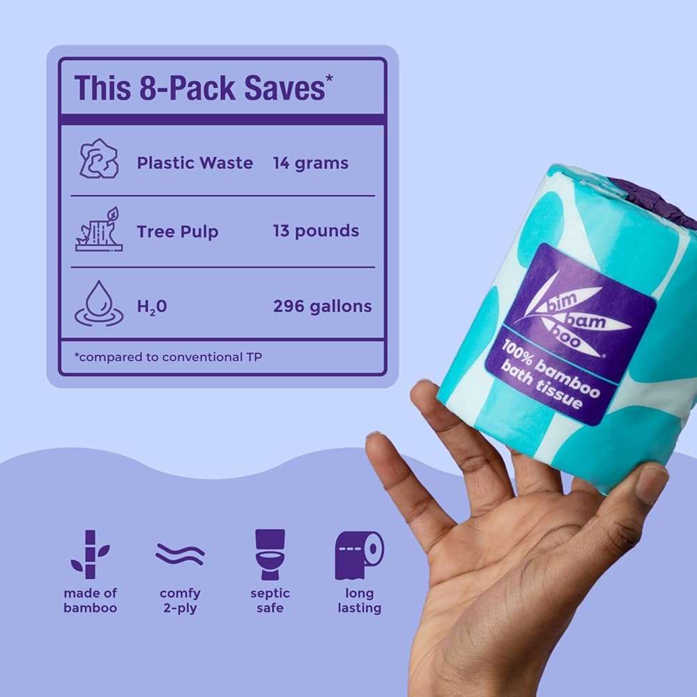 Bim Bam Boo Bamboo Toilet Paper 2 Ply - Sustainable Toilet Tissue - 8 Double Rolls, 320 Sheets Per Roll - Septic Safe - Plastic Free - Image 6