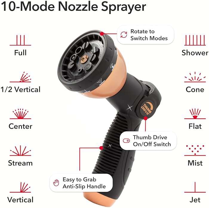 Pocket Hose 25 FT Copper Bullet Expandable Garden Hose w/10 Pattern Thumb Spray Nozzle AS SEEN ON TV 650psi 3/4 in Patented Lead-Free Ultra-Lightweight Solid Copper Anodized Aluminum - Image 4