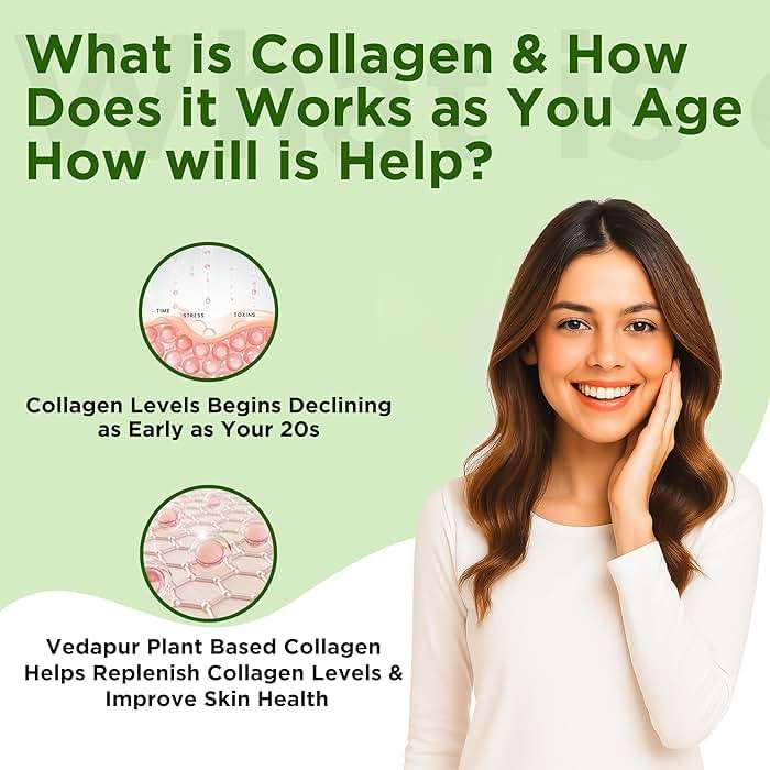VEDAPURE Plant Collagen Peptides Powder | 7.05 oz Plant Based Vegan Organic Powder peptide Drink Mix with Hyaluronic Acid, Biotion, Vitamin E & C, Healthy Skin, Joints, Hairs, Nails - Image 7