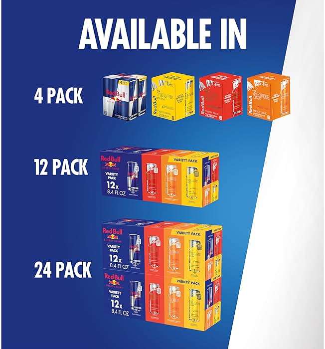 Red Bull Energy Drink Variety Pack, Red Edition, Amber Edition and Yellow Edition Energy Drinks, 8.4 Fl Oz, 24 Cans - Image 11