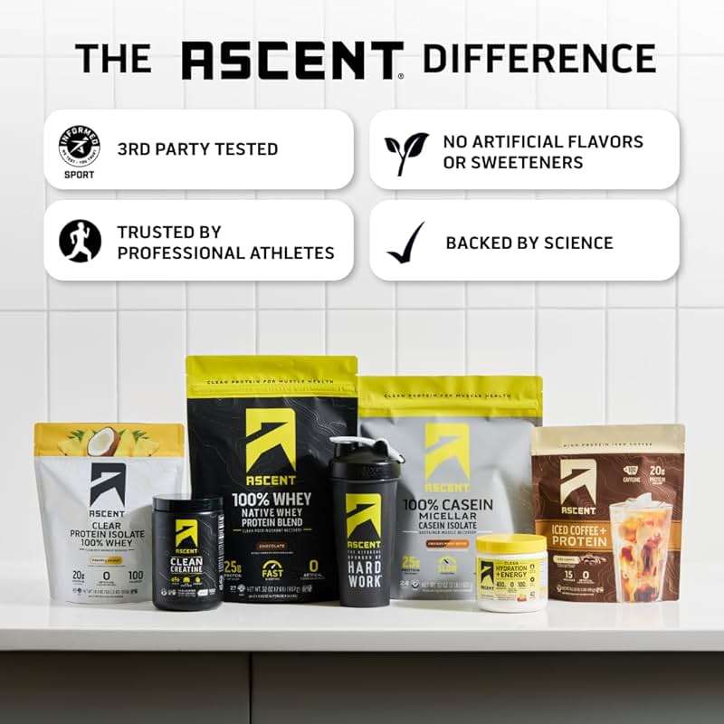 Ascent Clean Creatine Monohydrate Powder - 5G Per Serving, Creapure Supplement - Unflavored, 45 Servings - Image 7