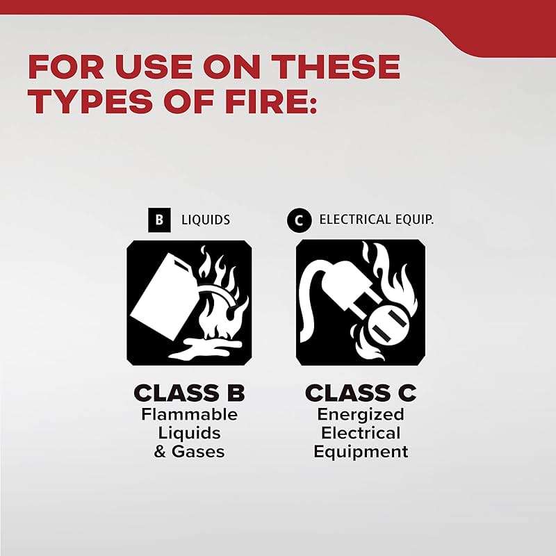 Kidde Basic 5 Fire Extinguisher for Home and Residential, 5-B:C, Very Small Flammable Liquids & Electrical Fires, 2 lbs. Dry Chemical, FA5G - Image 4