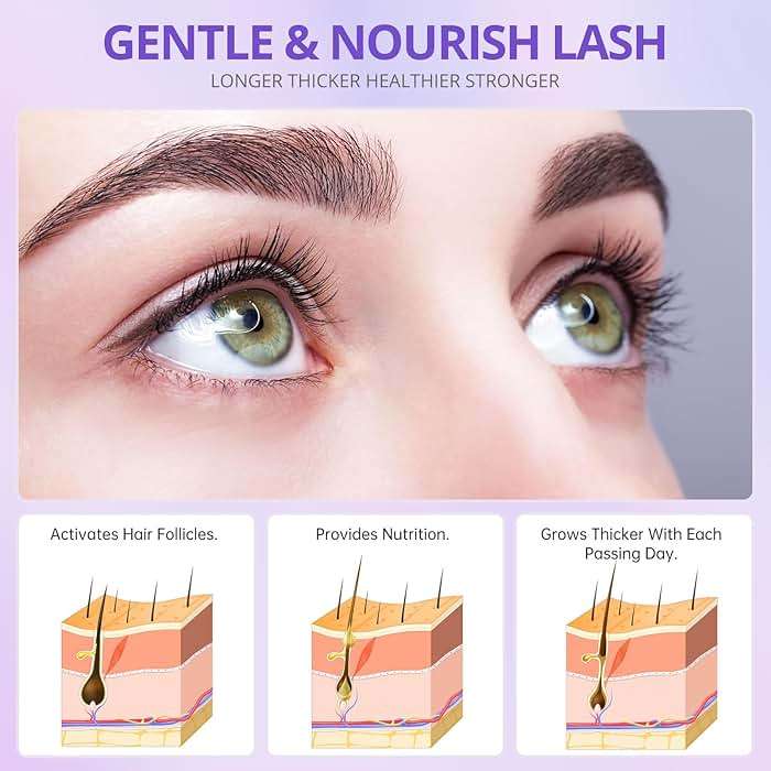 Lash Serum - 8ml Rapid Eyelash Growth Serum for Thickness, Stronger, Healthier Lashes & Brows - Vegan & Cruelty-Free - Image 4