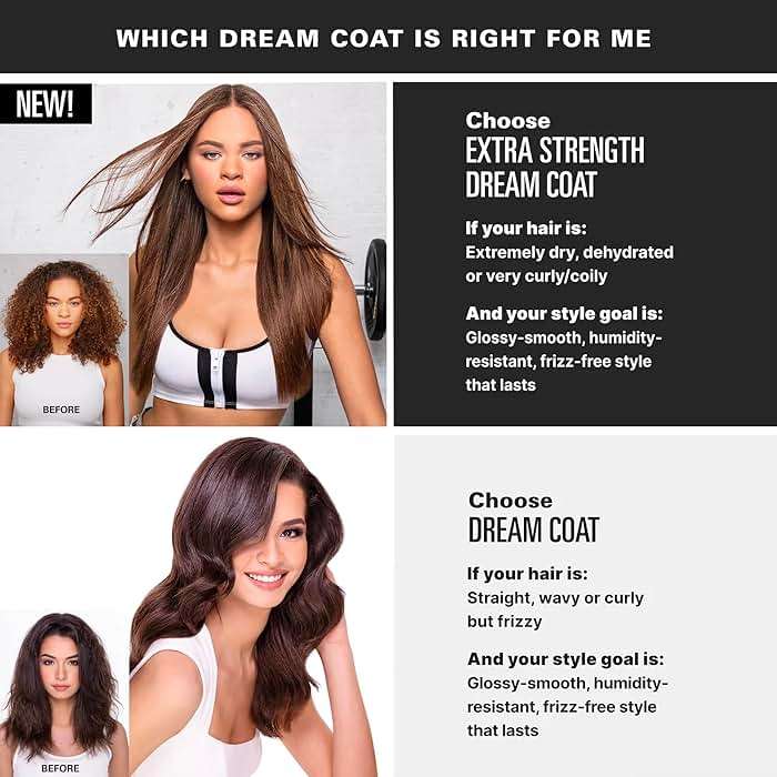 COLOR WOW Extra Strength Dream Coat, Ultra-Moisturizing Anti-Humidity Treatment with Heat Protectant for Glassy, Frizz-Prone Hair - Image 6