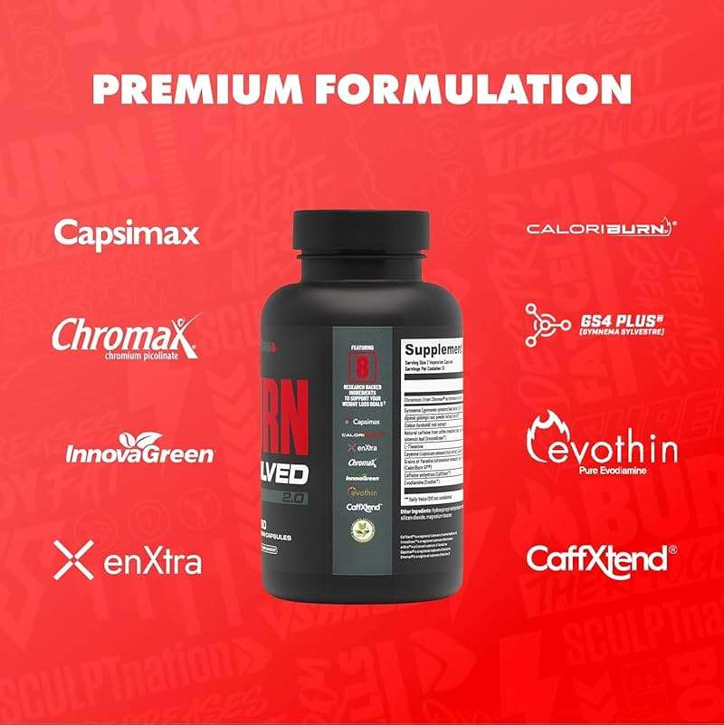 Sculpt Nation by V Shred Burn Thermogenic Fat Burner for Men & Women - Daytime Fat Burner Metabolism Booster - Premium Capsimax Cayenne Pepper, Chromax, Patented Ingredients - 60 Natural Veggie Pills - Image 3