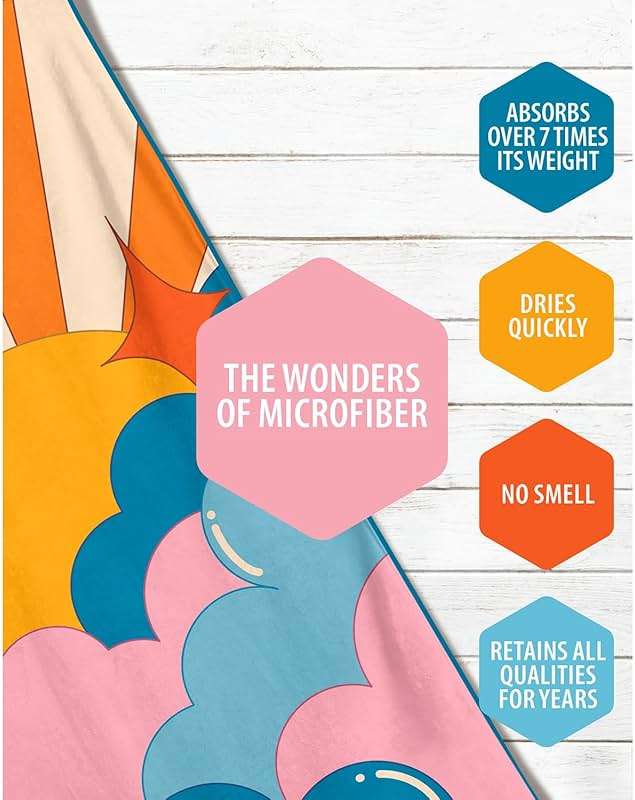 VENTURE 4TH Microfiber Beach Towel: Quick-Dry, Compact, Sand-Free, Absorbent, Sandproof and Lightweight - Perfect for Camping, Beach, and Roadtrips (Sky's The Limit Design | 35x78 inches) - Image 5