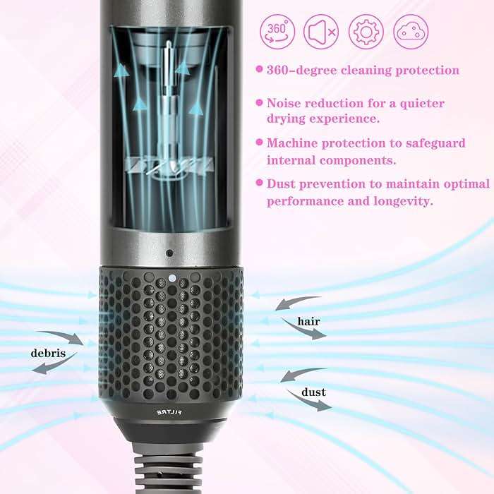 AFDD Outer Filter Cover Replacement for Dyson Airwrap Hair Styler HS01 HS05 HS08 Models Outer Strainer Magnetic Filter Cage Replacement Parts - Image 3