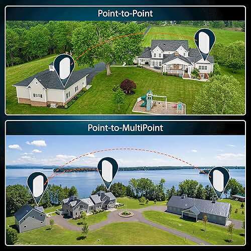 Wireless Bridge Ubiquiti LOCO5AC PRE-CONFIGURED, Bundle of 2 Ubiquiti Nanostation LOCO 5AC, Point to Point Outdoor WiFi Bridge, Plugh and Play, 5GHz, 450+Mbps, 10+km Link Range, Network Bridge - Image 5