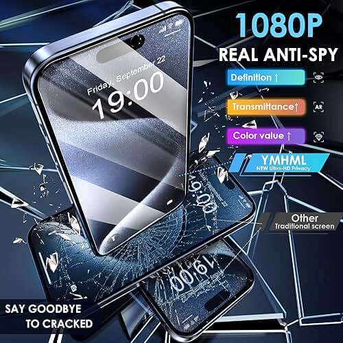 YMHML 2 Pack for iPhone 15 Pro/iPhone 16 / iPhone 15 Privacy Screen Protector Tempered Glass, Anti Spy Case Friendly Private Film Accessories - Image 4