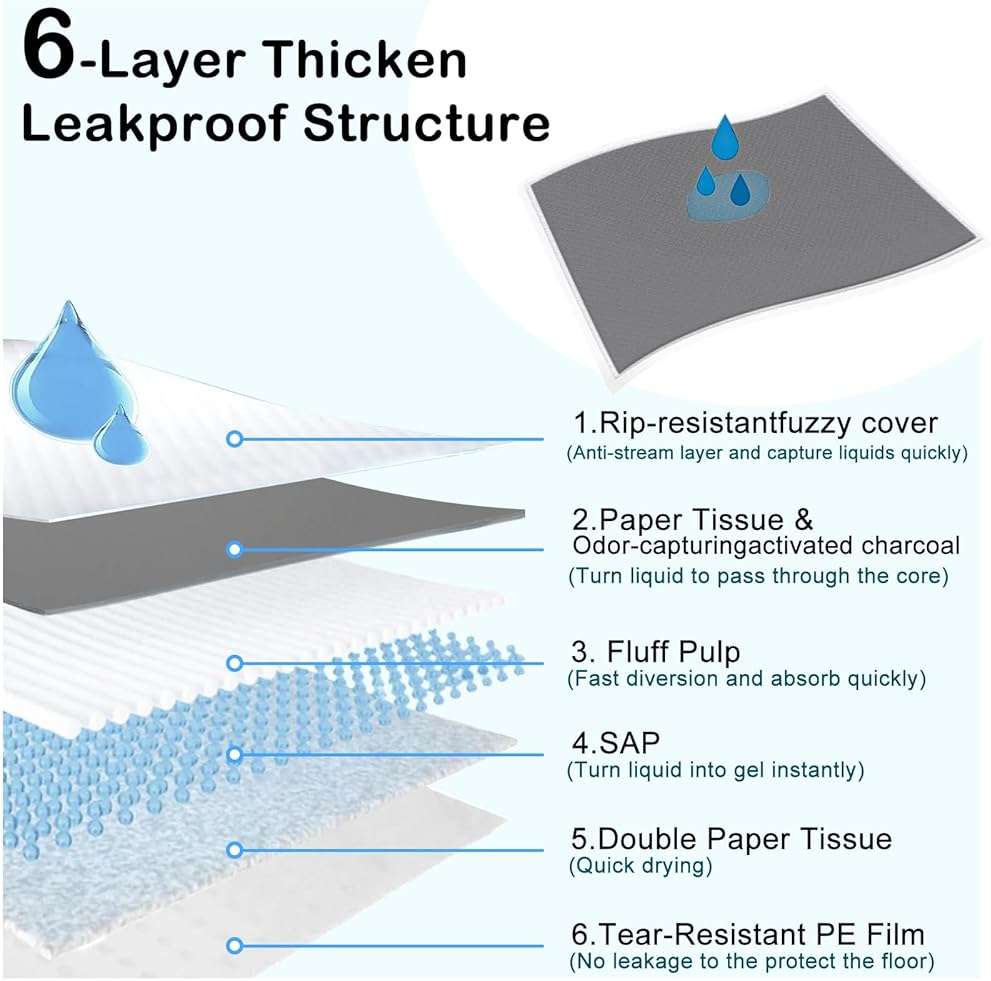 ELEGX Extra Large 31"x47" 30 Odor-Control Super Absorbency Charcoal Pee Pads - Thicken Disposable Potty Pads for Dogs and Cats - Image 2