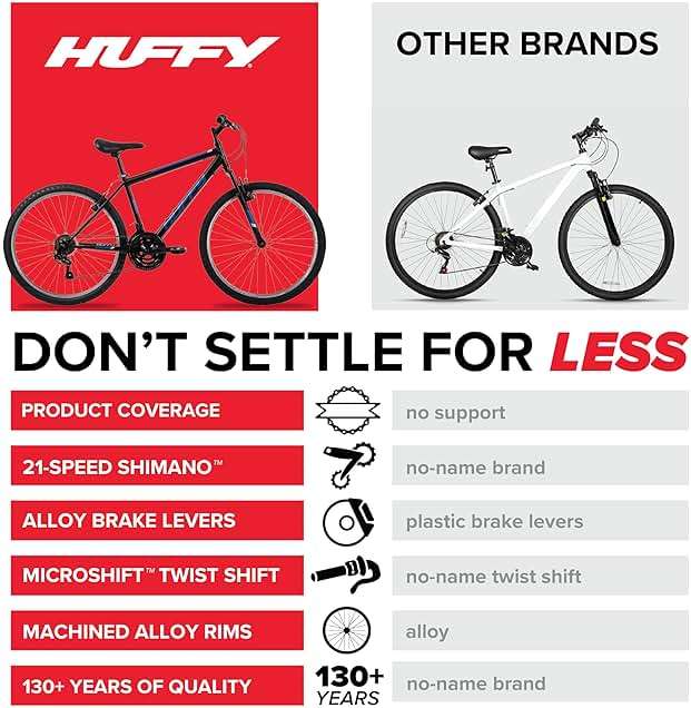 Huffy Stone Mountain Bike 20"/24"/26" for Men/Women/Girls/Boys | 6-Speed (20") or 21-Speed Options, Front or Dual Suspension Options, Multiple Colors, All-Terrain Tires, Shimano Equipped - Image 5