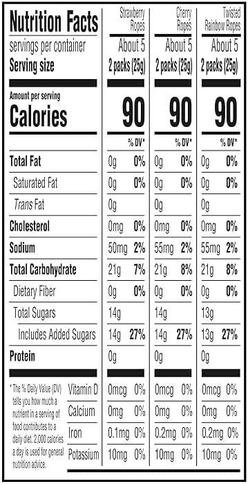 SweeTARTS Ropes Candy, Variety Mix, Cherry Punch, Twisted Rainbow Punch, Tangy Strawberry, Soft and Chewy, 15 oz - Image 2