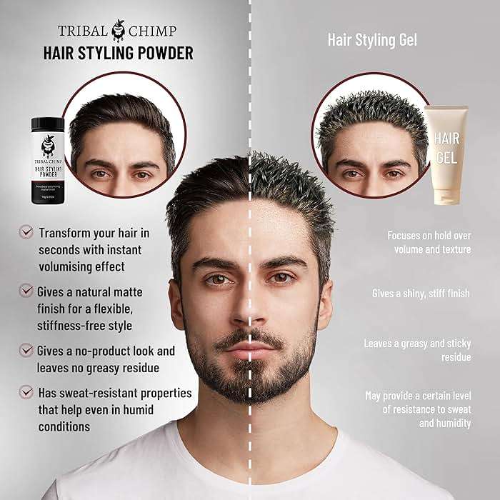 Tribal Chimp Hair Styling Powder, All-day Invisible Hold Hair Volumizer and Texture Powder for Men and Women, Styling Powder with Matte Finish - 6-Piece Set, 10g - Image 5