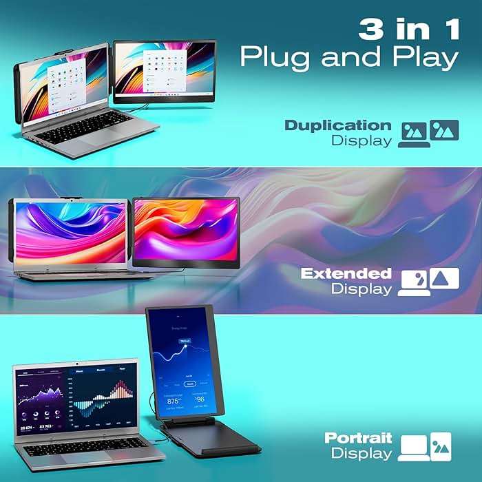 Teamgee 14” Laptop Screen Extender, S1 Dual FHD IPS Portable Monitor for 13–17” Laptops, USB-C/HDMI Plug & Play, Compatible with Windows, macOS & Android, Perfect for Hybrid Work & Travel - Image 5