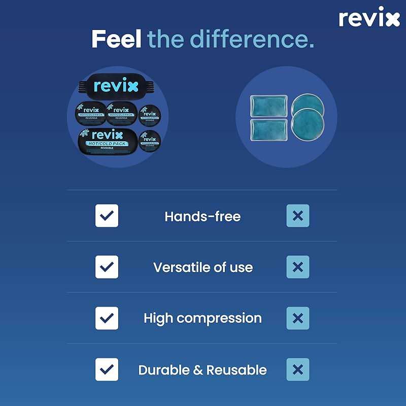 REVIX Ice Packs for Injuries Reusable, 5-Piece Set Hot and Cold Gel Ice Pack for Joints, Muscle, Post-Workout Recovery, Adjustable and Flexible Cooling Pads for Knees, Back, Arms and Neck - Image 7