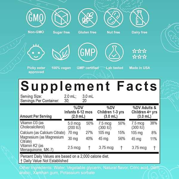 Nuvamin – Liquid Calcium & Magnesium Drops for Baby, Toddlers, Kids, & Adults, 2Fl.Oz (60ml), 30 Daily Servings. Great Taste - All Natural - Vegan - Superior Absorption - Image 4