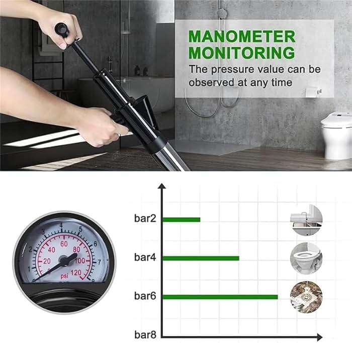 Toilet Plunger High Pressure Air Drain Blaster Gun Drain Clog Remover Tools Air Plunger Heavy Duty Drain Powerful Plungers for Toilet Unclog Toilet, Floor Drain, Bathroom(Black) - Image 6