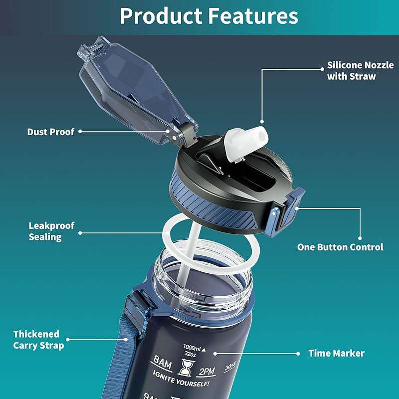 QLUR Water Bottle with Straw, 32oz Motivational Water Bottles with Time Marker to Drink, Tritan BPA Free, 1L Sports Water Bottle with Carry Strap LeakProof for Women Gym Fitness Outdoor (1 Pack) - Image 6